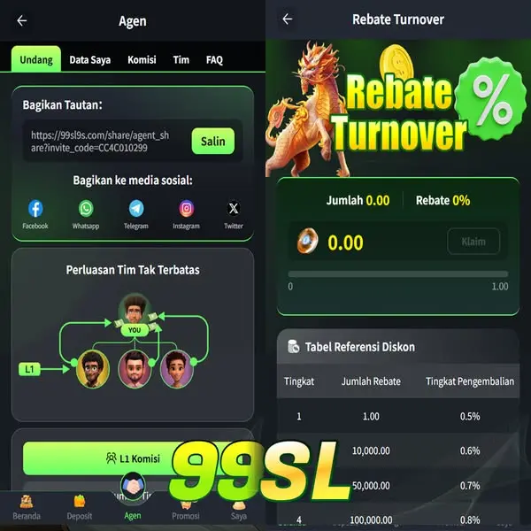 99sl Masuk - 99sl Resmi